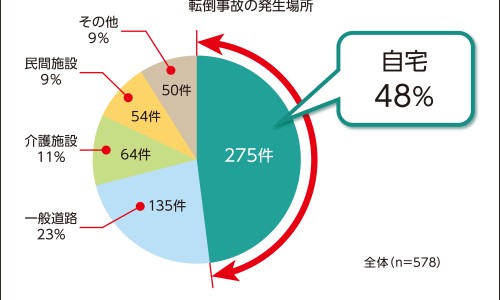 四岁宝宝大脚趾头疼-4岁宝宝突然脚底和大拇指疼-专业4岁宝宝脚底疼怎么回事平台-四岁孩子大脚趾掰了疼怎么办